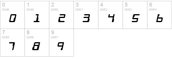 Droid Lover Italic numbers 0-9 preview