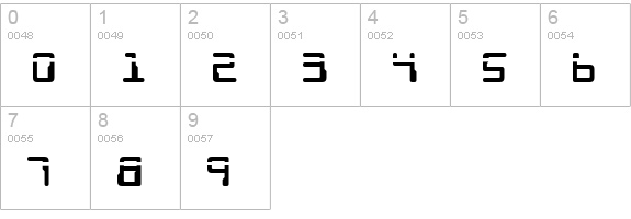 Droid Lover Laser numbers 0-9 preview