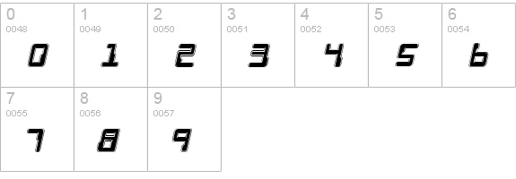 Droid Lover Pro Italic numbers 0-9 preview