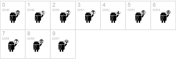 Droid Robot Regular numbers 0-9 preview