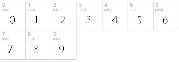 Drone numbers 0-9 preview