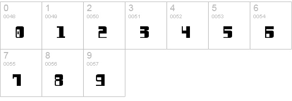 Drosselmeyer numbers 0-9 preview