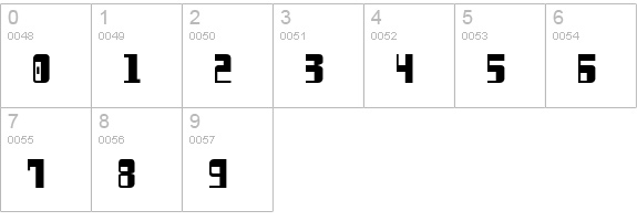 Drosselmeyer Condensed numbers 0-9 preview