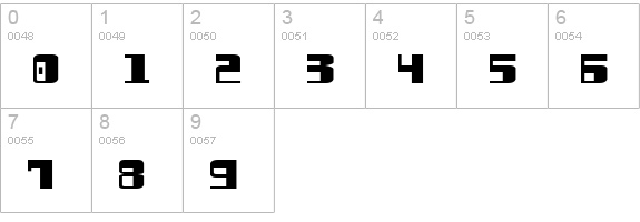 Drosselmeyer Expanded numbers 0-9 preview