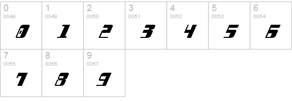 Drosselmeyer Italic numbers 0-9 preview