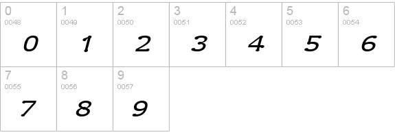 Drummon Italic numbers 0-9 preview