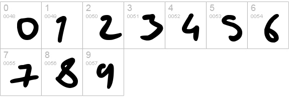 Drunk Handwritting
 numbers 0-9 preview