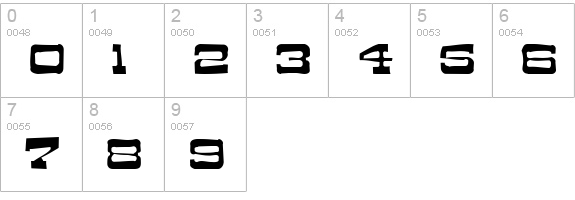 Dry Goods Antique JL numbers 0-9 preview