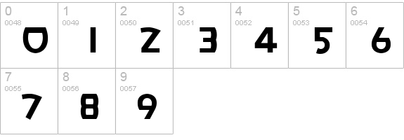 DryCleaners numbers 0-9 preview