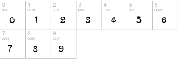 DS Arabic numbers 0-9 preview