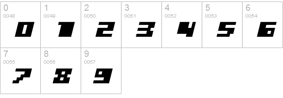 DS PTRLSuperPlus numbers 0-9 preview
