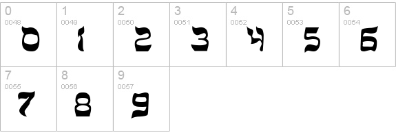 DS Sholom Medium numbers 0-9 preview