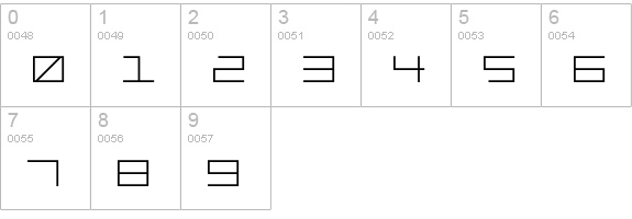 DS SQR35 numbers 0-9 preview