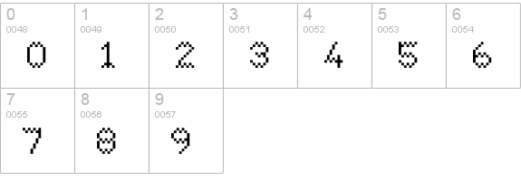 DS Ticket35 numbers 0-9 preview