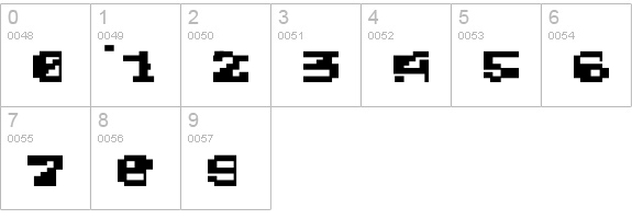 DS VDOTXTError numbers 0-9 preview