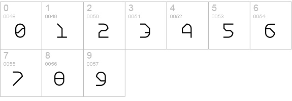 DS Yakuti45 numbers 0-9 preview