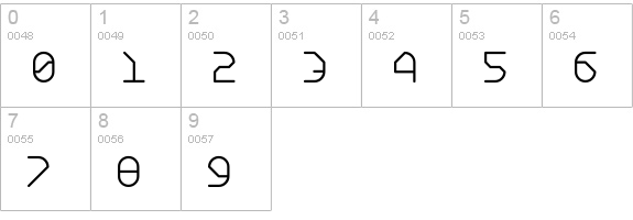 DS Yakuti45R numbers 0-9 preview