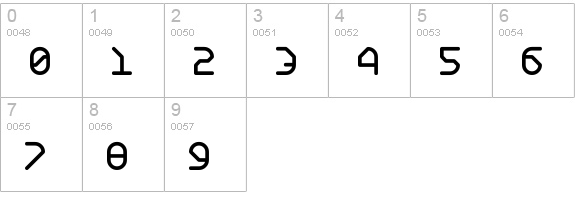 DS Yakuti55R numbers 0-9 preview