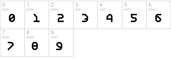 DS Yakuti65 numbers 0-9 preview
