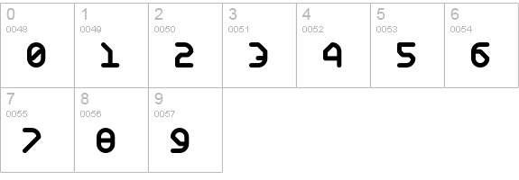 DS Yakuti65R numbers 0-9 preview