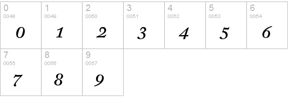 DTL Fleischmann T Italic Caps numbers 0-9 preview