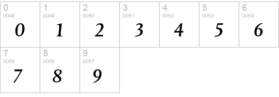 DTLAlbertinaTMedium Italic numbers 0-9 preview