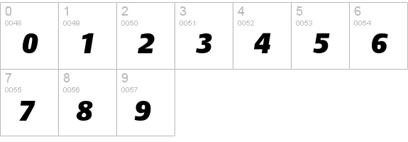 DTLArgoT-HeavyItalic numbers 0-9 preview