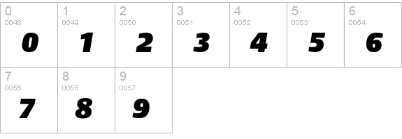 DTLArgoT-UltraHeavyItalic numbers 0-9 preview