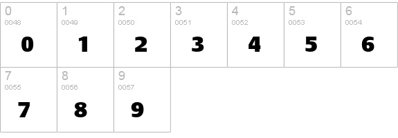 DTLArgoTCaps-Black numbers 0-9 preview