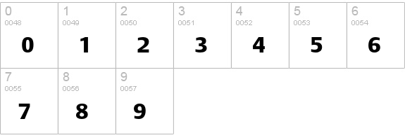DTLArgoTCaps-Bold numbers 0-9 preview