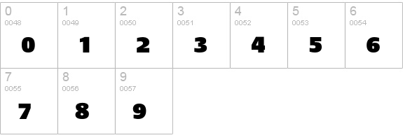 DTLArgoTCaps-Heavy numbers 0-9 preview