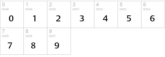 DTLArgoTCaps-Light numbers 0-9 preview