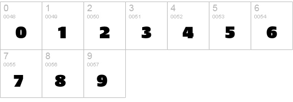 DTLArgoTCaps-UltraHeavy numbers 0-9 preview