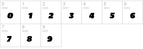 DTLArgoTCaps-UltraHeavyItalic numbers 0-9 preview