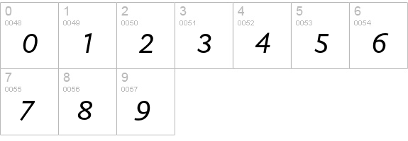 DTLDocumentaSansT-Italic numbers 0-9 preview