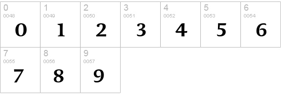 DTLDorianT-Bold numbers 0-9 preview