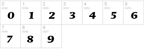 DTLDorianT-HeavyItalic numbers 0-9 preview