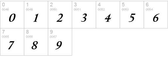 DTLElzevirT-BoldItalic numbers 0-9 preview