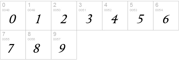 DTLElzevirTBook-Italic numbers 0-9 preview