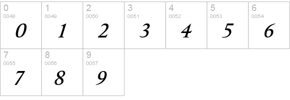 DTLElzevirTMedium-Italic numbers 0-9 preview