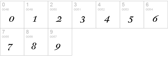 DTLFleischmannDCaps-Italic numbers 0-9 preview