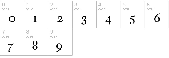 DTLFleischmannST numbers 0-9 preview