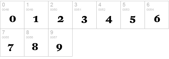 DTLFleischmannT-CapsBold numbers 0-9 preview