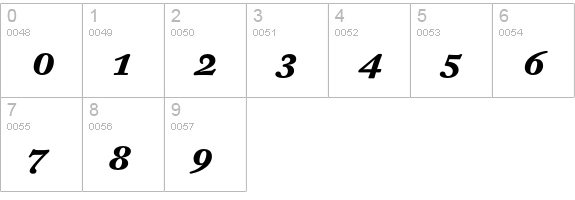 DTLFleischmannT-CapsBoldItalic numbers 0-9 preview