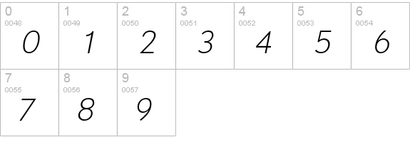 DTLNobelTLight-Italic numbers 0-9 preview