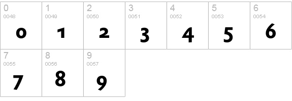DTLProkyonST Bold numbers 0-9 preview