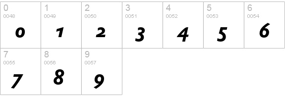 DTLProkyonST Bold Italic numbers 0-9 preview