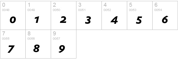 DTLProkyonTCaps Bold Italic numbers 0-9 preview