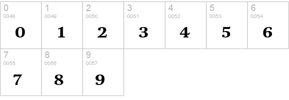 DTLUnicoT-CapsBold numbers 0-9 preview
