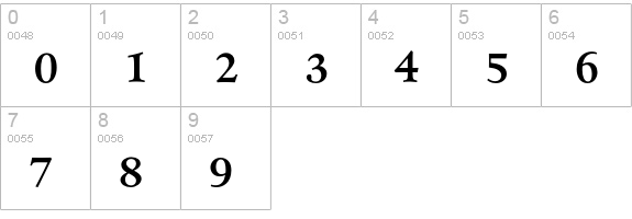 DTLVandenKeereD-Bold numbers 0-9 preview